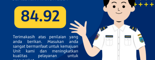 INDEKS KEPUASAN MASYARAKAT SEMESTER I TH 2024