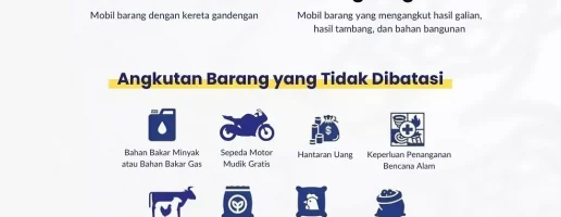 PEMBATASAN ANGKUTAN BARANG PERIODE LEBARAN 1446 H/2025